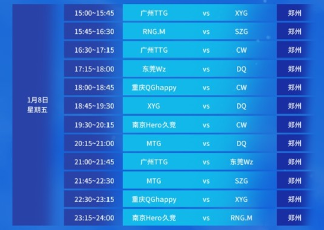 通过观看自 通过观看自