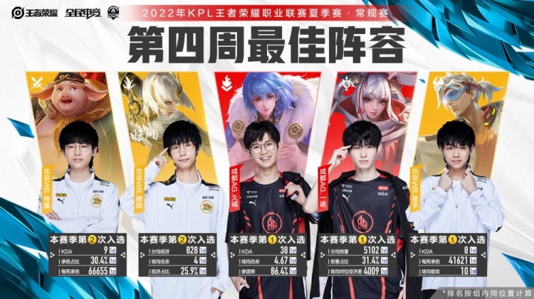 价值的延续 价值的延续