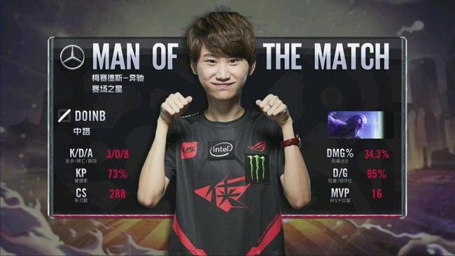 0告诉我们 0告诉我们