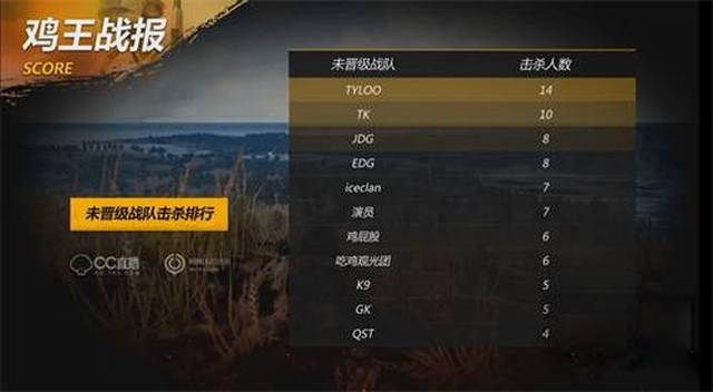 铺垫